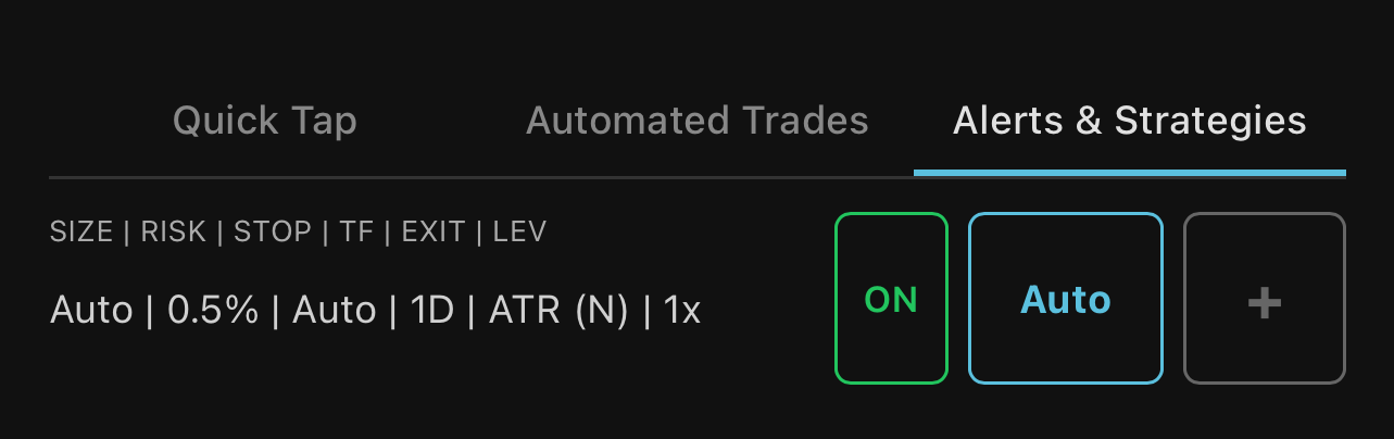 Alerts & Strategies tab