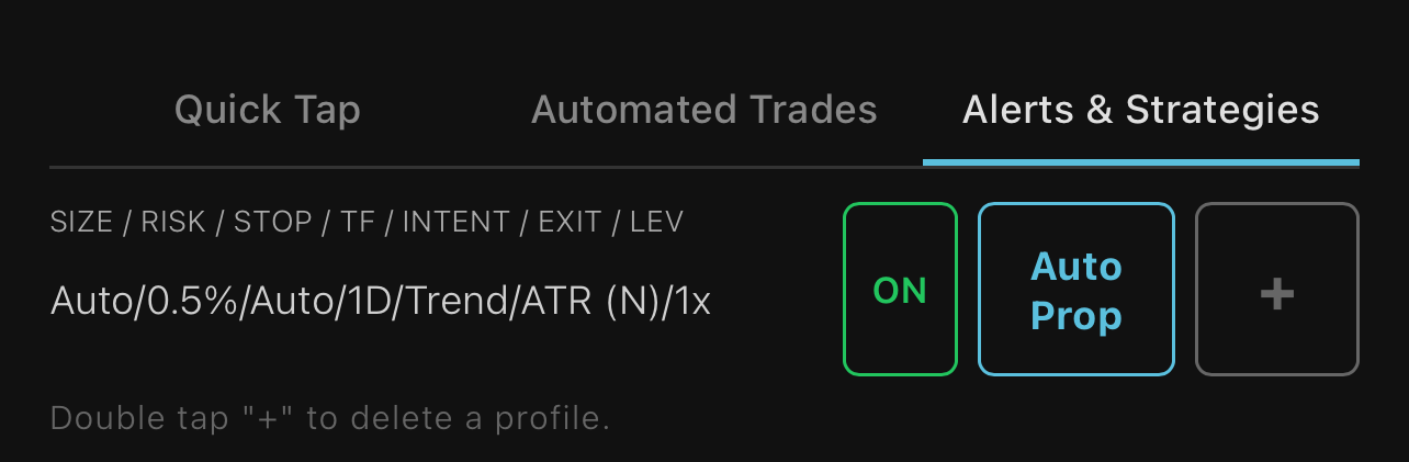 Alerts & Strategies tab